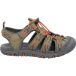 Cmp Sahiph 30q9524 Sandalen Groen EU 33 Meisje