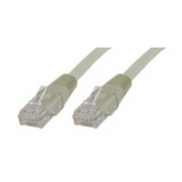 MicroConnect UTP606