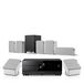 Teufel ULTIMA 20 Surround + Yamaha RX-A2A voor Dolby Atmos 5.1.2