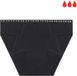 Dim Protect Menstruatie slip - 0HZ Black - Maat 176