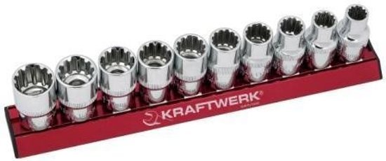 - Kraftwerk Doppenassortiment 1/2