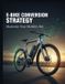 E-Bike Conversion Strategy: Maximize Your Mobility Roi