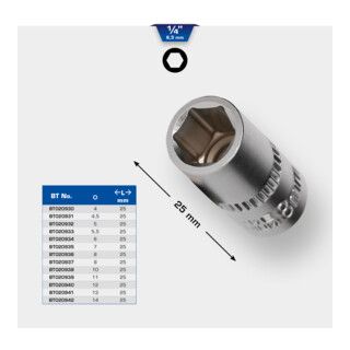 Brilliant Tools 1/4" zeskantdop - 4,5 mm - 1 stuk