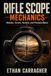 Rifle Scope Mechanics: Reticles, Turrets, Parallax, and Precision Optics