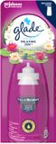 Glade Sense & Spray Relaxing Zen navulling 1 x 18ML