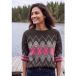 Pull en fil de printemps avec motif argyle