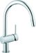 GROHE Minta Keukenkraan Chroom