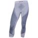 UYN Ambityon Panty voor heren