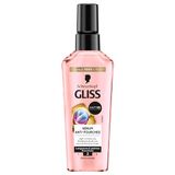 Schwarzkopf Gliss Anti-haar-serum