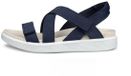 ECCO SOFT SANDAL W Dames Sandalen - Blauw