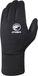 Chiba Polarfleece Handschoen - Maat S - Zwart