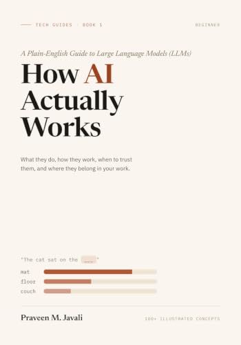 How AI How AI Actually Works: A Plain-English Guide to Large Language Models (LLMs)