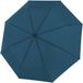 doppler Paraplu Fiber Magic Superstrong Crystal Blue Blauw