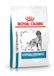 Royal Canin - Hondenvoer Droog Hypoallergenic - 2 kg