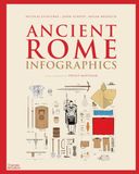 Ancient Rome: Infographics: Infographics