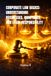 CORPORATE LAW BASICS: UNDERSTANDING BUSINESSES, COMPANIES, AND LEGAL RESPONSIBILITY