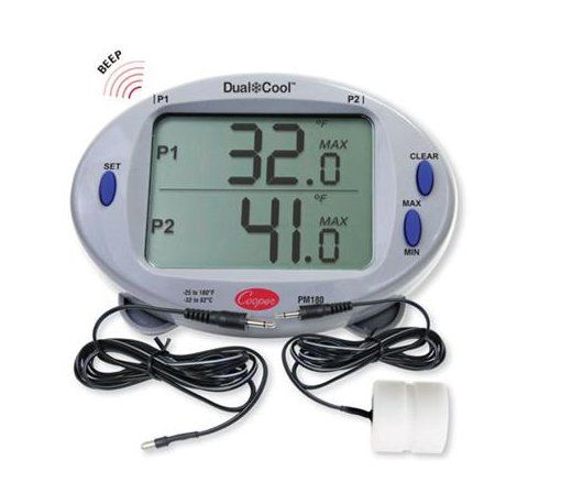 Cooper Atkins Panel thermometer -32°C tot 82°C