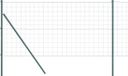 vidaXL Euro-hek met grondbevestiging 10 x 1 m PVC-coated staal groen