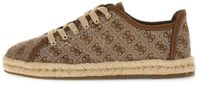 GUESS Trainers Malaga Beige Synthetisch Rubber Mannen Maat 45