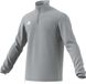Adidas Performance Sweatshirt Core 18 CV4000 Grijs