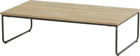 4 Seasons Outdoor Axel Lounge Table - Teak - 110x60 cm - Brown/Anthracite