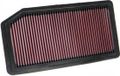K&N filtre de remplacement adapté pour Honda Ridgeline 2006-2014 (33-2323)