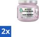 Garnier Loving Blends Masque capillaire Infusion d'eau de riz 2 x 340 ml