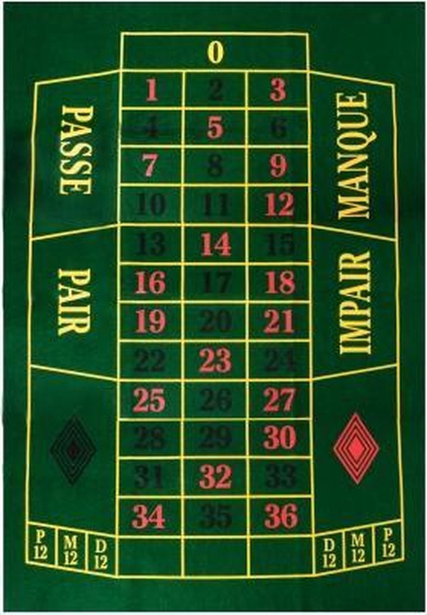 Longfield Darts Longfield Games Roulettekleed Groen 130 X 90 Cm