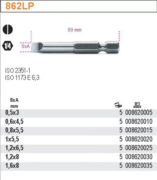 Beta Plaat Schroevendraaier Bit 1/4'' 0,6x4,5mm Lang 50mm