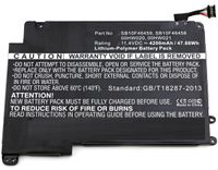 CoreParts MicroBattery MBXLE-BA0175 Reserveonderdeel voor Notebook Batterij
