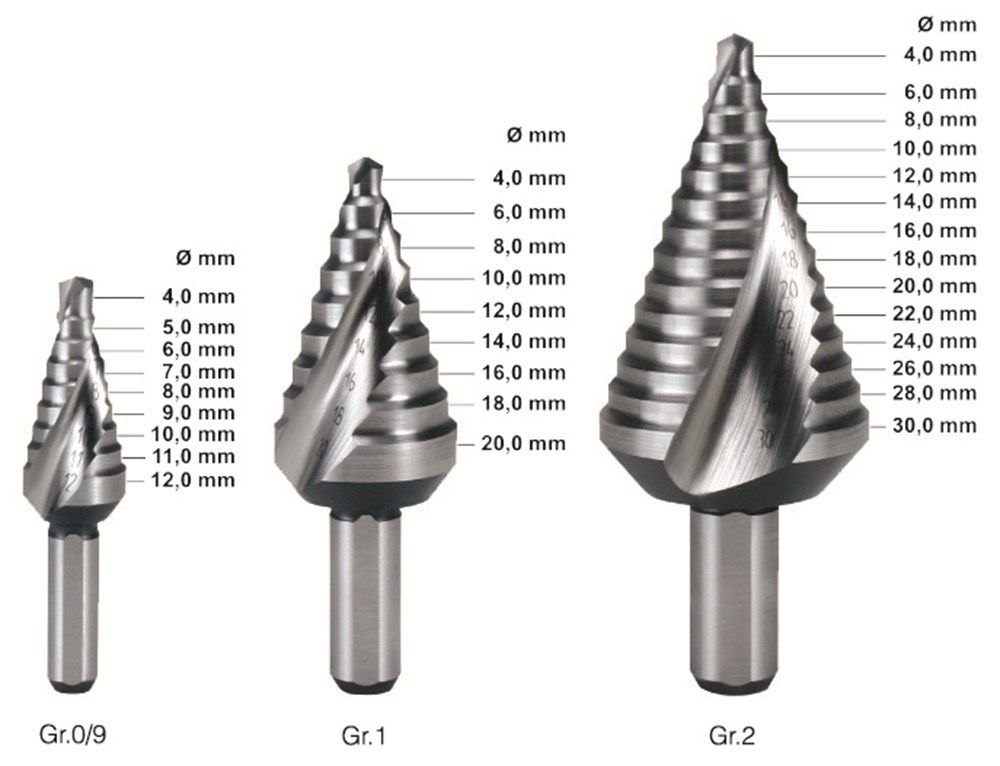 ROTEC Trappenboor Rotec Hss 426 Gr. 1 4-20 Mm