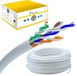 Extralink CAT5E UTP U/UTP V2 Indoor Netwerkkabel Cat. 5e, 25 m, 100% koper