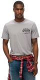 Superdry Vintage Logo Tokyo Relaxed T-shirt Heren S Sleet Grey