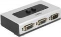 DeLOCK 87729 Seriële Switch Box - Bedraad