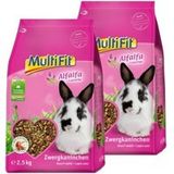 MultiFit MultiFit voor dwergkonijnen met alfalfa 2x2,5 kg
