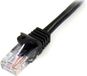 Startech 45PAT2MBK - Cat 5 UTP-kabel - RJ45 - 2 m - Zwart