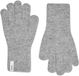 Samsoe Samsoe Nor Handschoenen Grijs Unisex Wol/Polyester Effen One Size Herfst/Winter