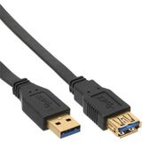Inline 34650F USB-kabel - 0,5 m - Zwart