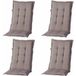 Madison 4x Pana. taupe A hoch M41001 Plaque de protection pour table haute Taupe