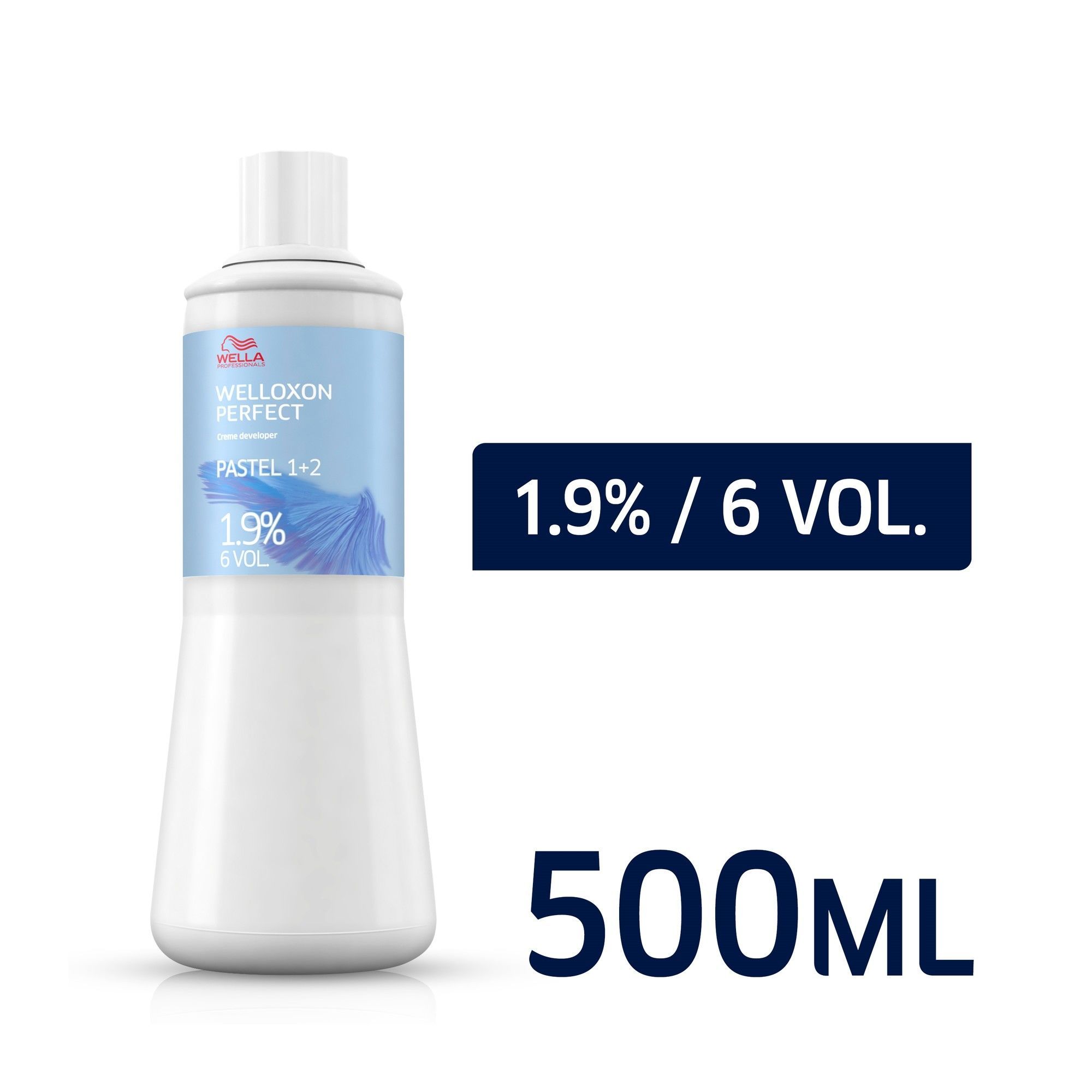 Wella Welloxon Perfect 1.9% 500ml