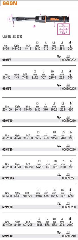 Beta Momentsleutel 5-25 Nm, 9x12mm aansluiting