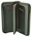 Ultimate Rig Wallet pour Rigs et Accessoires