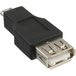 Inline Panda Inline 31604