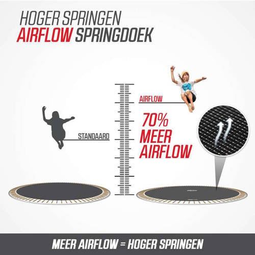 BERG Grand Favorit Regular 520 Trampoline Op Poten - Safety Net Comfort - AirFlow Springdoek - Grijs