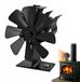 Omgoods - Ventilateur de cheminée ouvert avec thermomètre