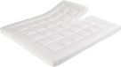Goossens topmatras 180 x 200 cm