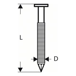 Bosch SN21RK 65RHG - Rondkop stripnagel - 2,8 mm - 65 mm - 4000 stuks