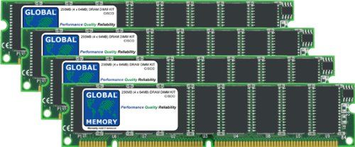 GLOBAL MEMORY 256MB (4 x 64MB) DRAM DIMM GEHEUGEN RAM KIT VOOR CISCO 12000 SERIES ROUTERS GSR LINE CARD 4 PACKET (MEM-LC1-PKT-256)
