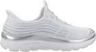 Skechers Summits Plus Soft Luster Chaussures sans lacets Multicolore EU 41 Femme