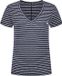 Superdry Studios Slub Emb Shirt Dames